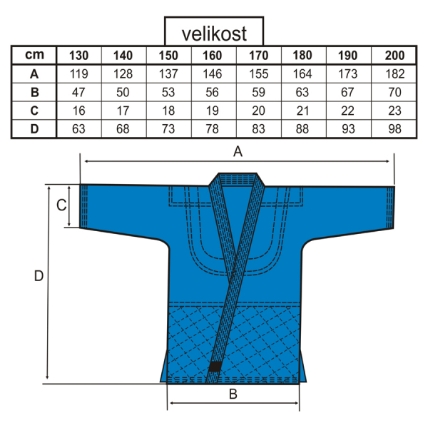 BAIL kimono JUDO STANDARD modré velikosti