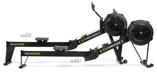 Concept2 RowErg PM5 varianty