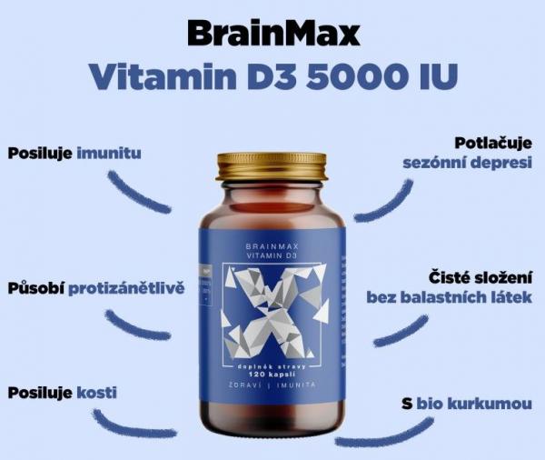 BrainMax Vitamin D3 popis.JPG