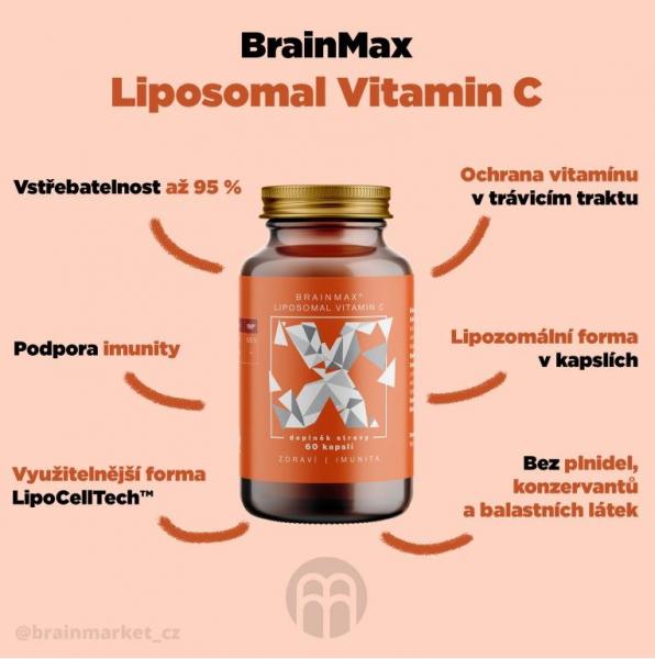 BrainMax Liposomal Vitamin C UPGRADE výhody.JPG