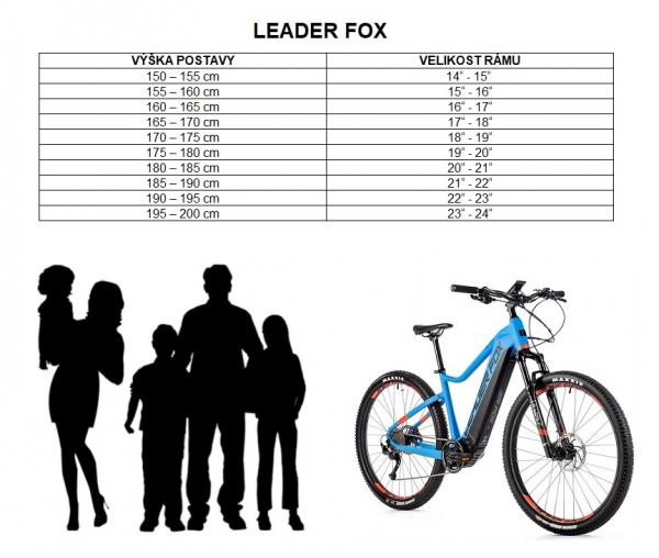Elektrobicykel Tabulka velikostí Leader Fox