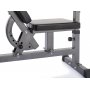 Posilňovacie lavice bench press TRINFIT Bench FX5 detail sedák