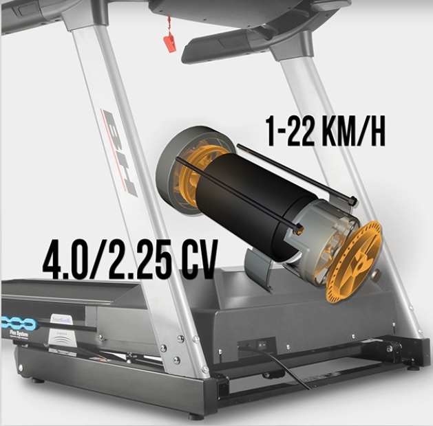 BH Fitness RC09 TFT motor
