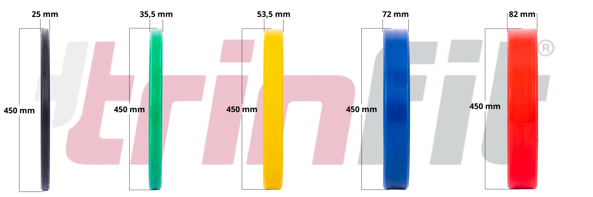 Olympijské kotouče TRINFIT Bumper Plate CrossGym rozměry
